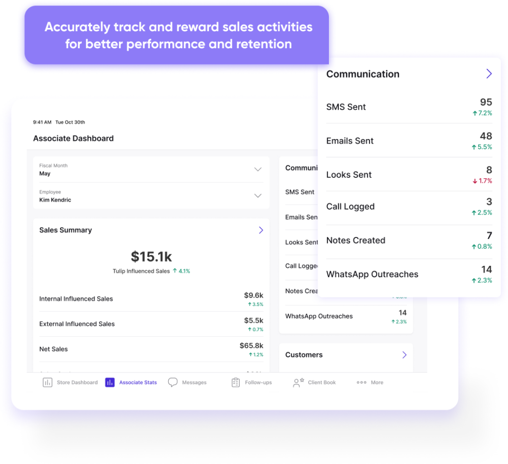 Shopify Connector
