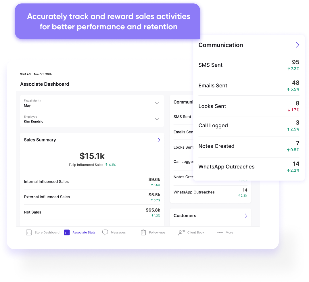 Shopify Connector
